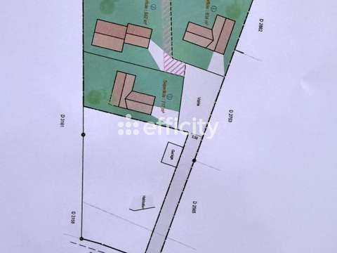 Vente de terrain