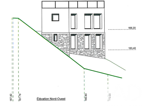 Vente de terrain
