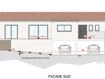 Vente de terrain