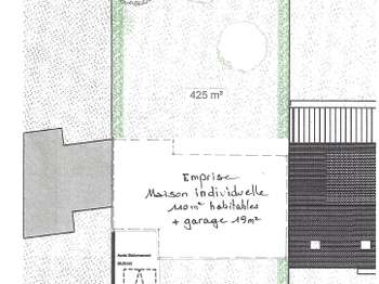 Vente de terrain