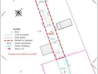 Vente de terrain