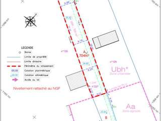 Vente de terrain