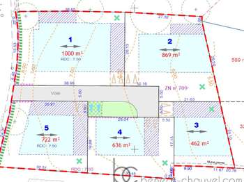 Vente de terrain