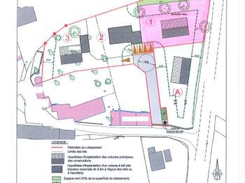 Vente de terrain