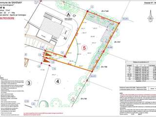 Vente de terrain
