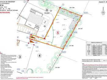 Vente de terrain
