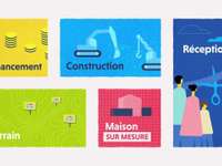 Vente de terrain Vente de terrain