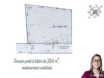 Vente de terrain