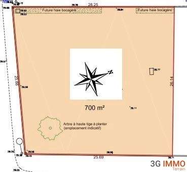 Vente de terrain