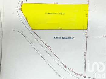 Vente de terrain