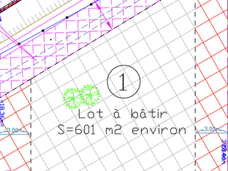 Vente de terrain