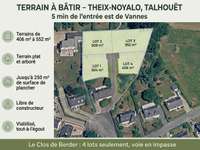 Vente de terrain