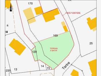 Vente de terrain