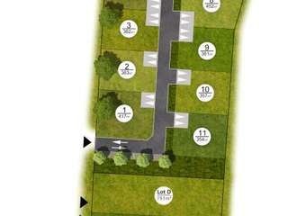 Vente de terrain