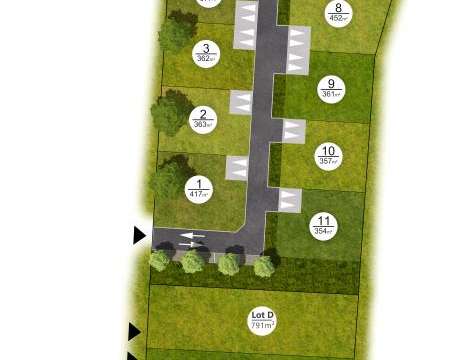 Vente de terrain