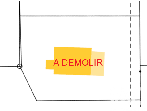 Vente de terrain