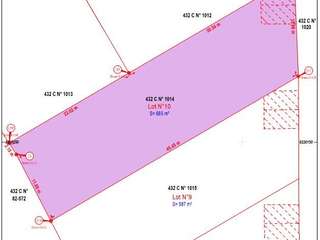 Vente de terrain