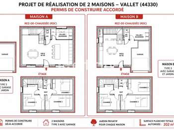 Vente de terrain