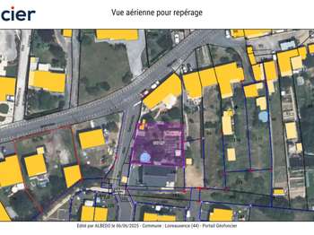 Vente de terrain