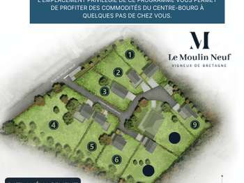 Vente de terrain Vente de terrain