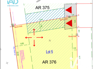 Vente de terrain